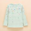 Wardrobeedit.shop4eab68a61d 1