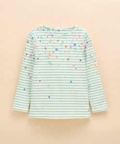 Wardrobeedit.shop4eab68a61d 1