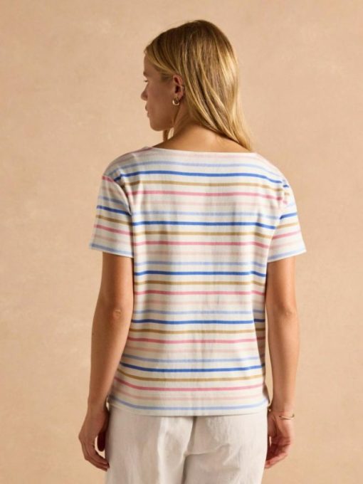 Wardrobeedit.shop779f91e164 2