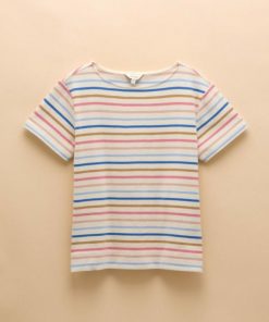 Wardrobeedit.shop779f91e164 7