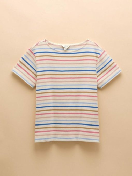 Wardrobeedit.shop779f91e164 7