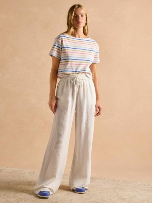 Wardrobeedit.shop779f91e164 8