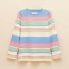 Wardrobeedit.shopa45b90a873 1