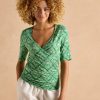 Wardrobeedit.shopb064e55e7c 1