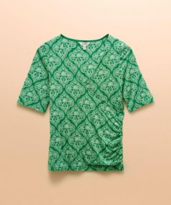 Wardrobeedit.shopb064e55e7c 8