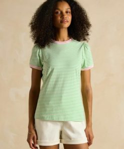 Wardrobeedit.shopc71493bdc4 1