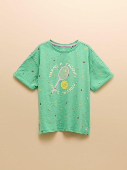 Wardrobeedit.shopc7af81a53d 2