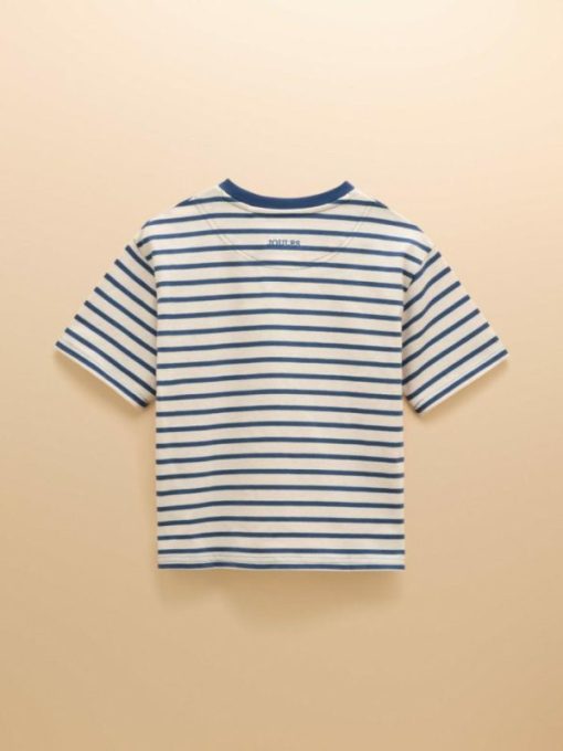 Wardrobeedit.shopca77289e13 5