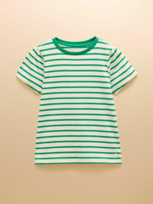 Wardrobeedit.shopd6f3dcb9a9 7