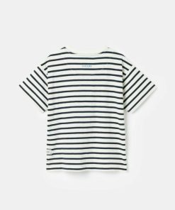 Wardrobeedit.shopdf82ec4059 2