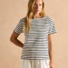 Wardrobeedit.shope978cb674e 1