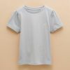 Wardrobeedit.shopec826d4d7c 1